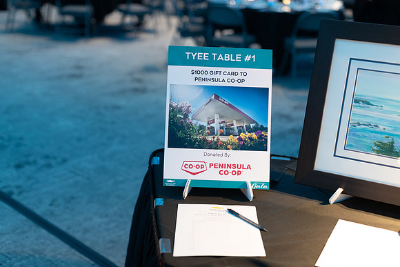 7-SETUP-PSF GALA-202