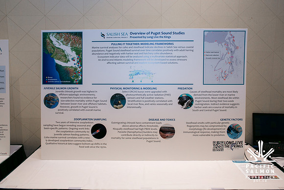 2 SCIENTISTS - SALISH SEA MARINE PROJECT - PSF-24 - LOGO