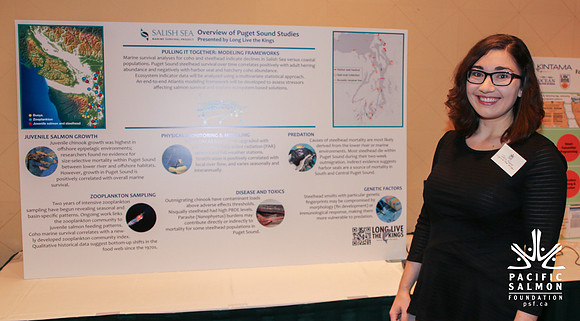 2 SCIENTISTS - SALISH SEA MARINE PROJECT - PSF-43 - LOGO