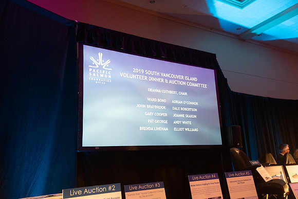 4D-PSF VICTORIA GALA
